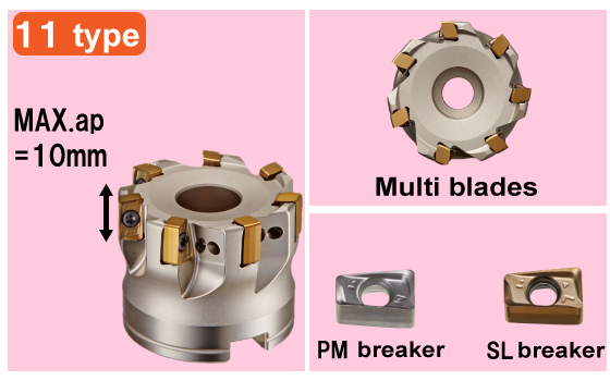 11 type has small-diameter, multi-blade, high-speed, high-precision blades for highly efficient semi-finishing processes