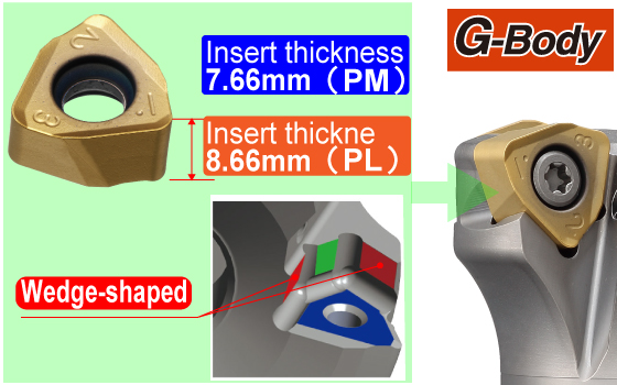 High rigidity specification  for high depth of cut  and high feed machining