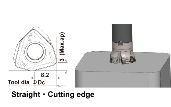 ”PM insert” for extreme high cutting depth on Max.ap=3mm