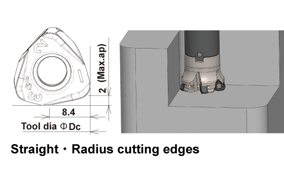 "PL insert" for stable digging on Max.ap=2mm.