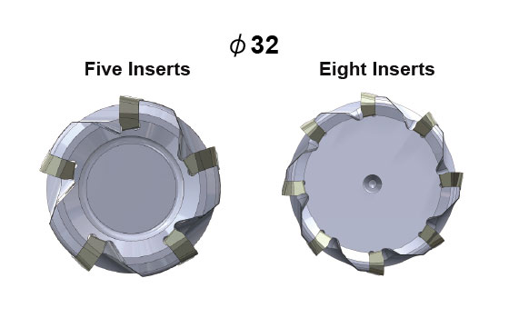 Highly efficient machining with small-diameter multi-blade inserts even in small-diameter sizes