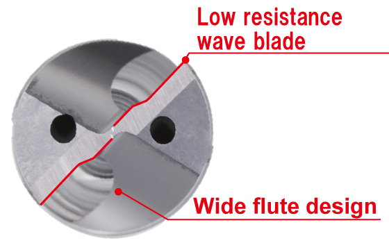 Low-resistance blade shape and wide flute design for long tool life