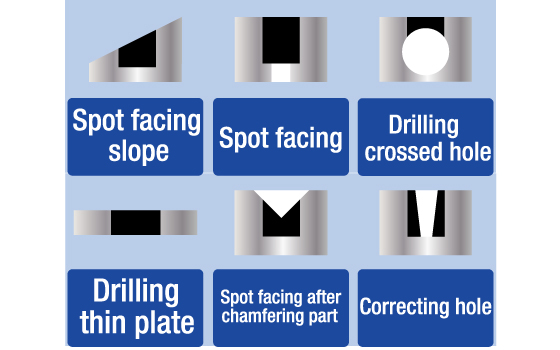 Spot Facing Drill