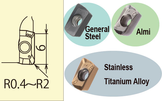 ZPMT type inserts achieves shoulder milling of Max.ap＝1.0mm