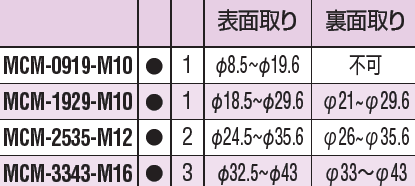 MCM_04.png
