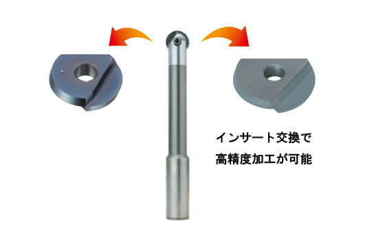 工具交換が容易