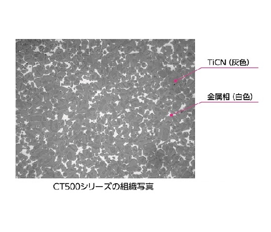 ダイジェット工業の「サーメタル」の特徴