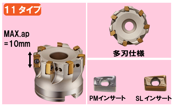 中仕上げ工程を高能率化する小径多刃の高速・高精度な11タイプ