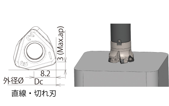 Max.ap=3ｍmの加工で極限の高切込み加工を実現するPMインサート