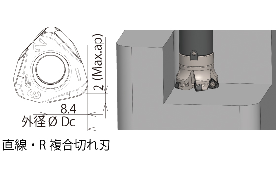 Max.ap=2ｍmの加工が可能で掘り込み加工のさらなる安定加工を実現するPLインサート。