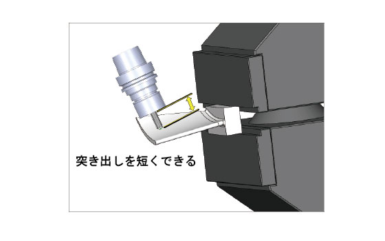 シングルブレード加工に最適