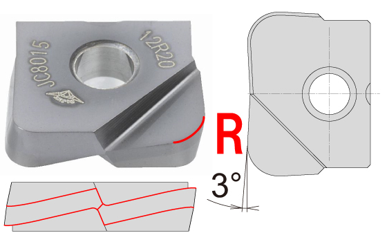 HRM insert achieves hi-feed and hi-accuracy semi-finishing.