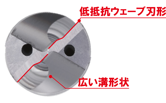 ダイジェット工業の「タイラードリル」の特徴