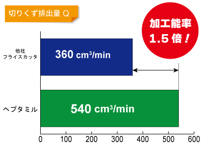 cuttingdata_a161.jpg