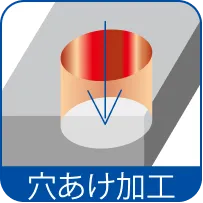 穴あけ加工