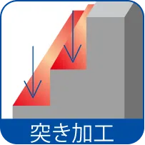 突き加工