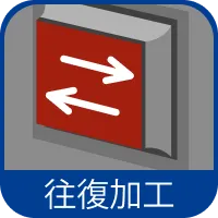 往復加工（左右）